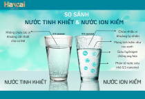 Bí Quyết Phân Biệt Nước Tinh Khiết và Nước ION Kiềm