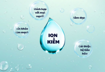 Nước Ion Kiềm Là Gì? Tại Sao Được Gọi Là “Nước Thông Minh”?