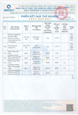 Bản Công bố Sản phẩm