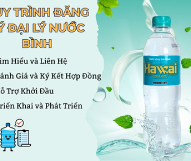 Quy Trình Đăng Ký Đại Lý Nước Bình: Đơn Giản, Minh Bạch, Tạo Niềm Tin