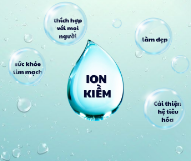 Nước Ion Kiềm Là Gì? Tại Sao Được Gọi Là “Nước Thông Minh”?